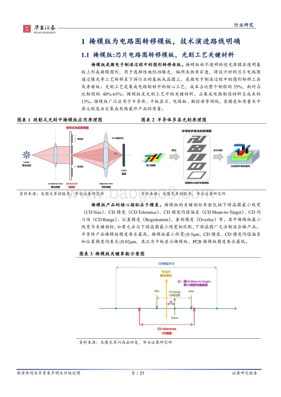 20231021_华安证券_半导体行业证券研究报告：掩模版光刻蓝本蓄力国产替代国内成长空间广阔_21页.pdf_第5页