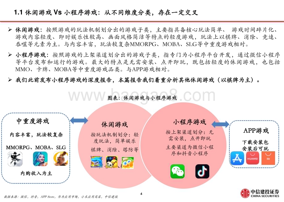 20230829_中信建投证券_泛休闲游戏行业系列研究报告：棋牌派对游戏玩法融合+营销积极_40页.pdf_第5页