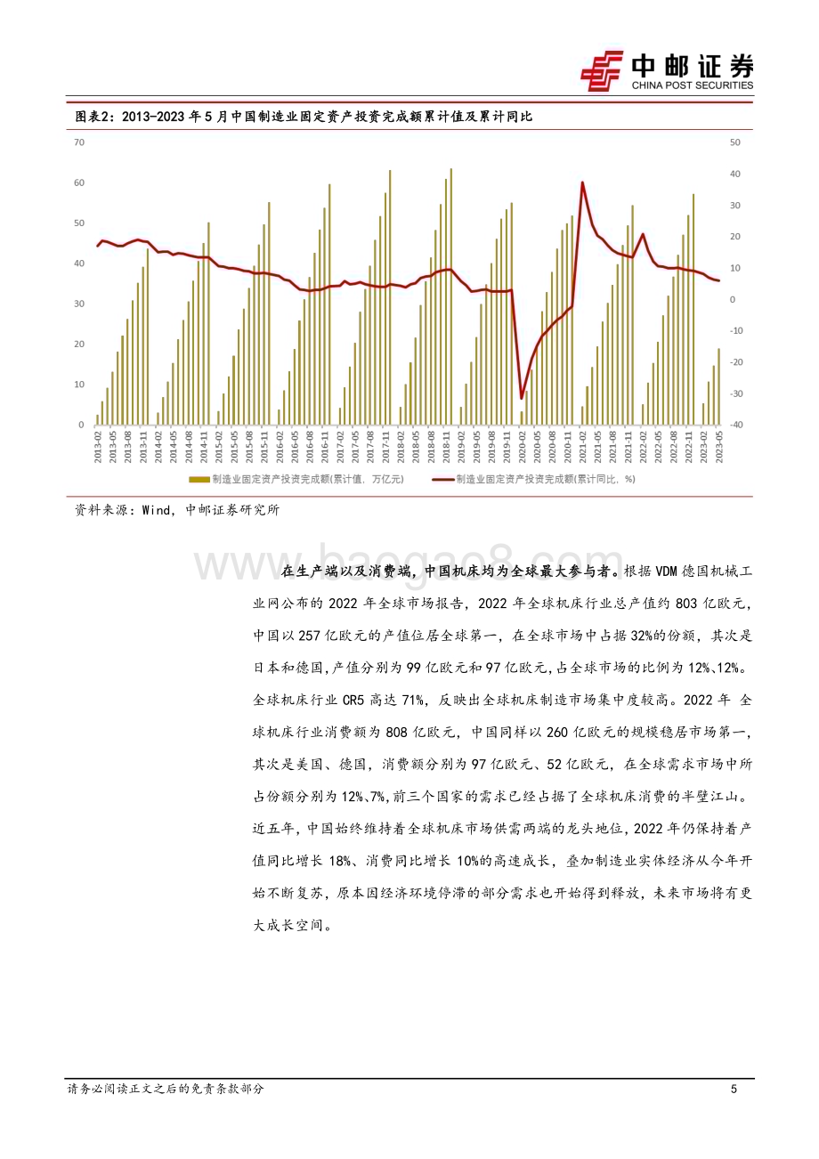 20230716_中邮证券_机床行业系列专题报告：工业母机快步突围_21页.pdf_第5页