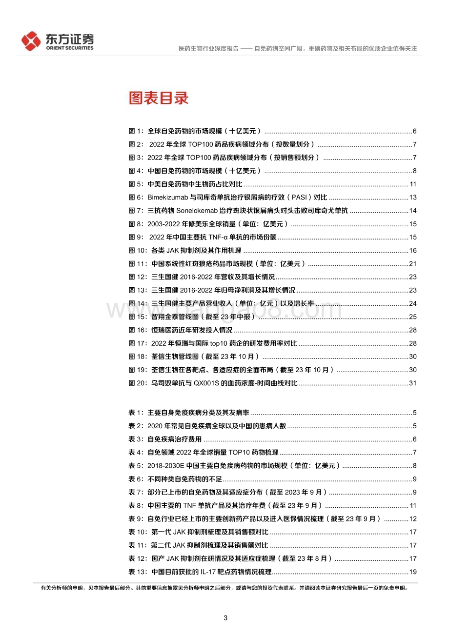 20231025_东方证券_医药生物行业证券研究报告：自免药物空间广阔重磅药物及相关布局的优质企业值得关注_34页.pdf_第3页