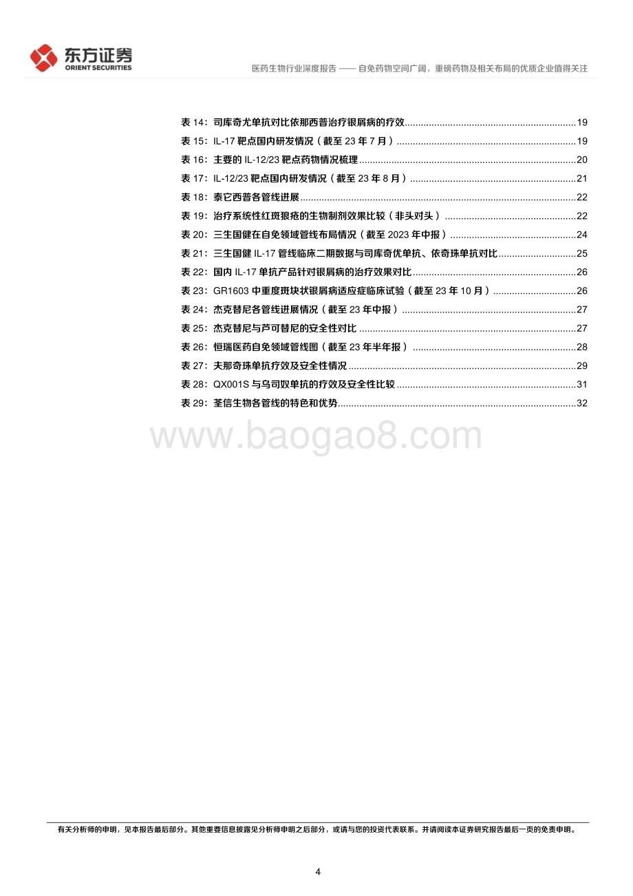 20231025_东方证券_医药生物行业证券研究报告：自免药物空间广阔重磅药物及相关布局的优质企业值得关注_34页.pdf_第4页