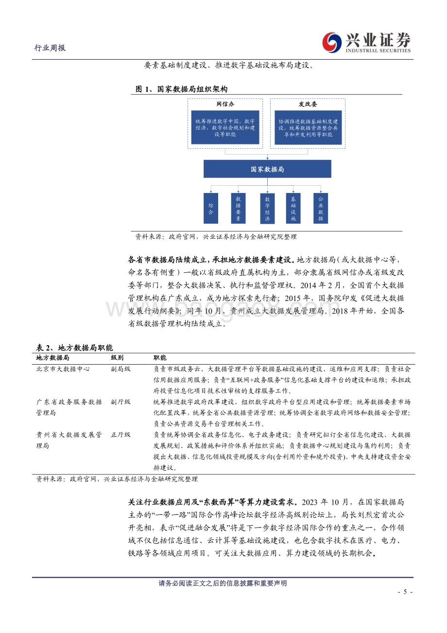 20231029_兴业证券_计算机行业数据要素：国家数据局揭牌产业建设进程加速_21页.pdf_第5页