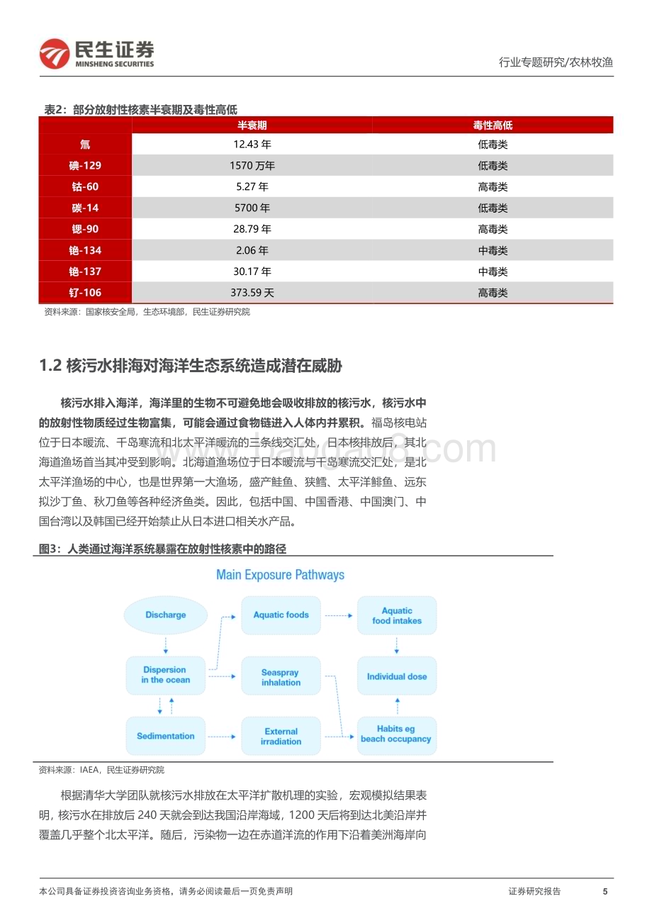 20230907_民生证券_水产行业专题报告：日本核污排海水产行业的危与机？_22页.pdf_第5页