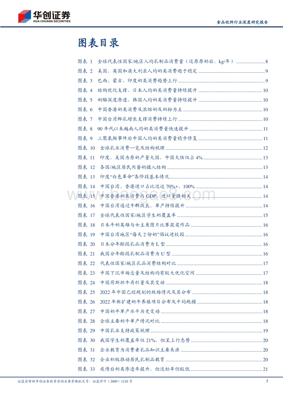 20230804_华创证券_食品饮料行业深度研究报告：再看乳业辨析争议基业长青_43页.pdf_第5页