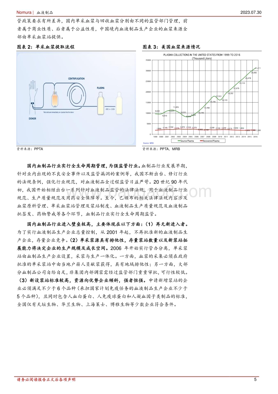 20230730_野村东方国际证券_血制品行业研究报告：新浆站陆续落地行业步入新发展周期_50页.pdf_第5页