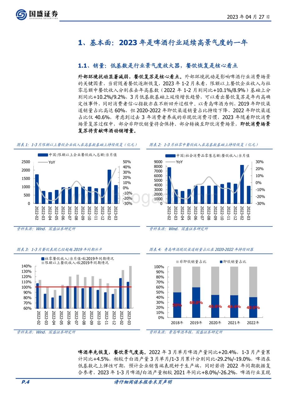 20230427_国盛证券_食品饮料行业证券研究报告：如何看待2023年的啤酒行业？_20页.pdf_第4页