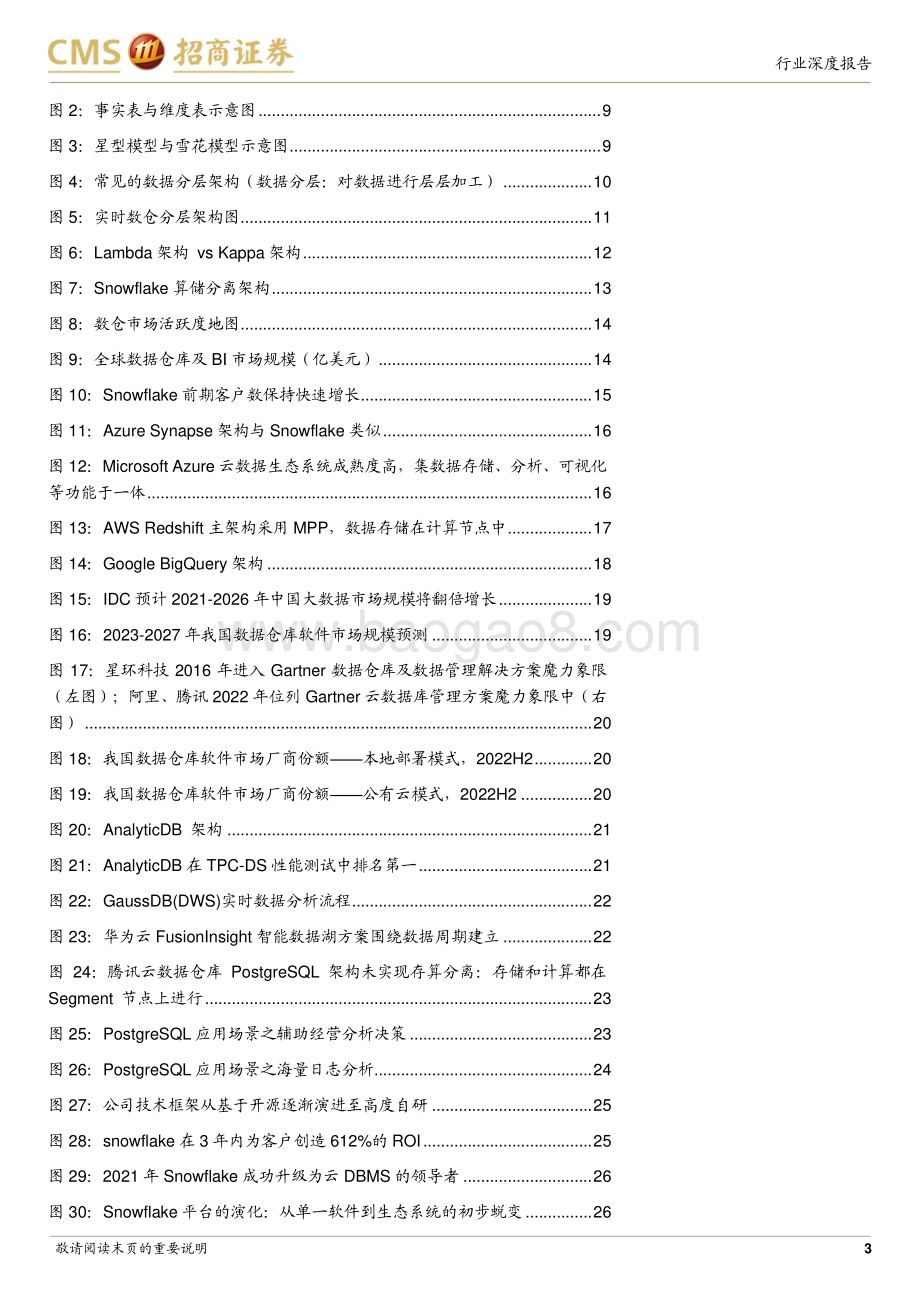 20230922_招商证券_计算机行业大数据系列（二）：数据仓库深度分析从Snowflake快速崛起深度解析数仓竞争要素_39页.pdf_第3页