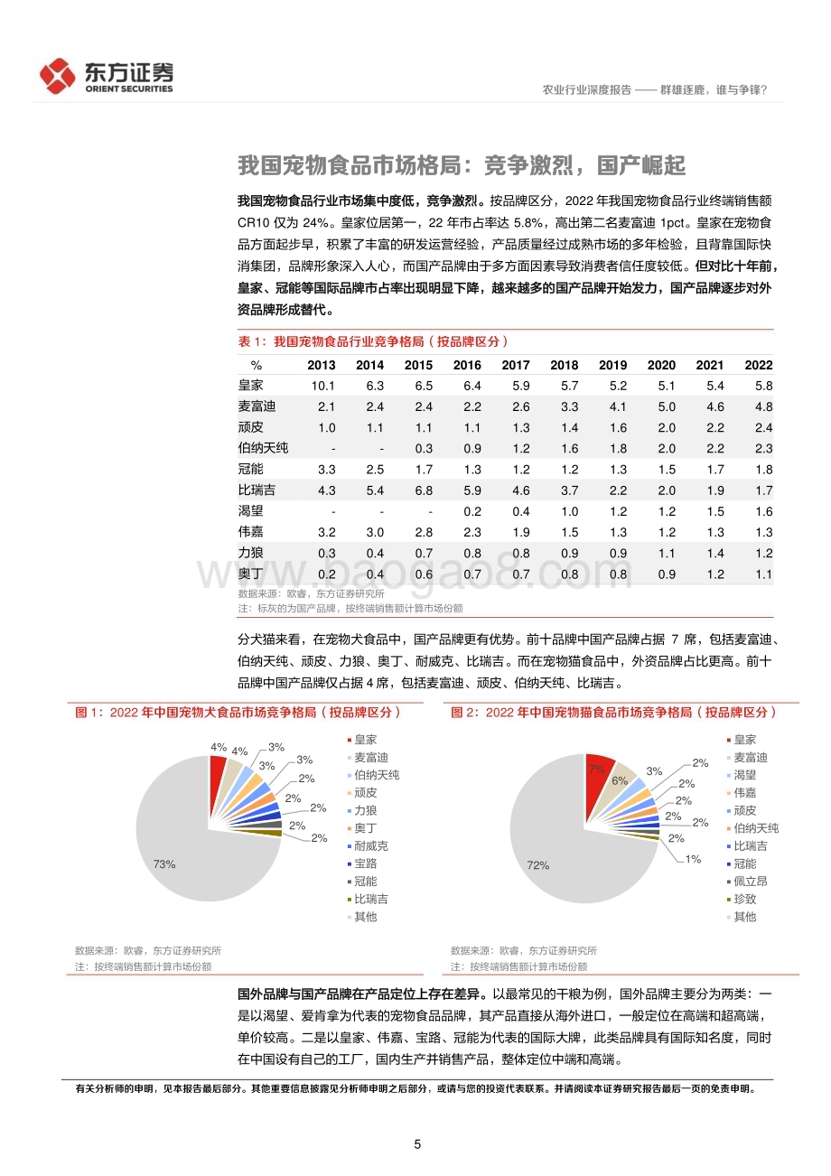 20230806_东方证券_农业深度报告：从品牌商角度看中国宠物食品市场群雄逐鹿谁与争锋？_29页.pdf_第5页
