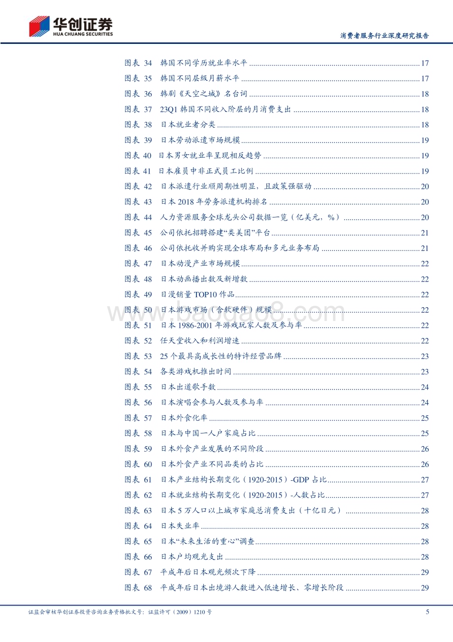20230925_华创证券_消费者服务行业深度研究报告：平成初年的日本精神文化消费_34页.pdf_第5页
