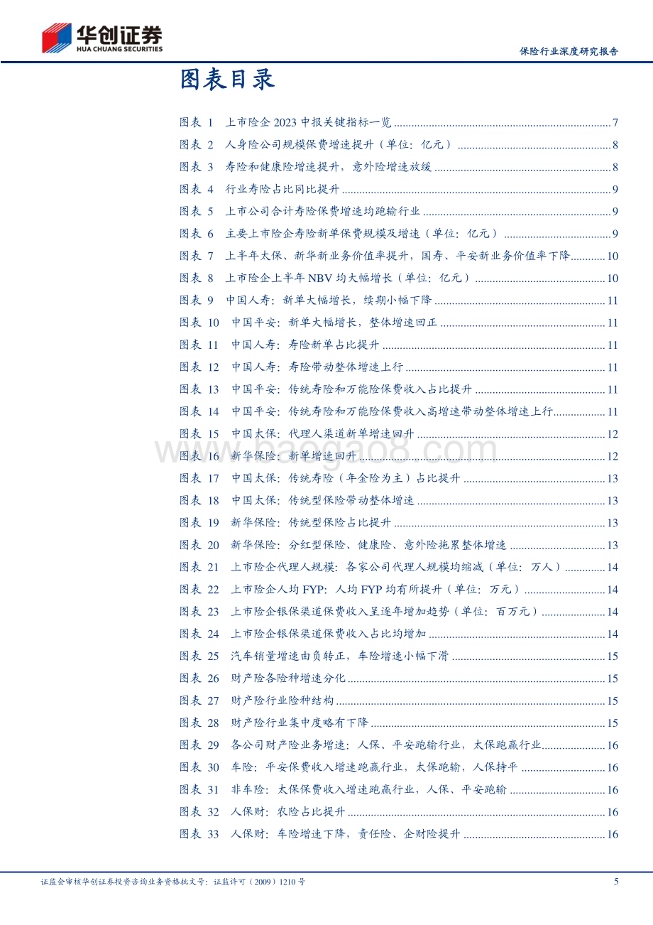 20230927_华创证券_保险行业深度研究报告：寿险渠道转型持续兑现产险景气度维持_33页.pdf_第5页