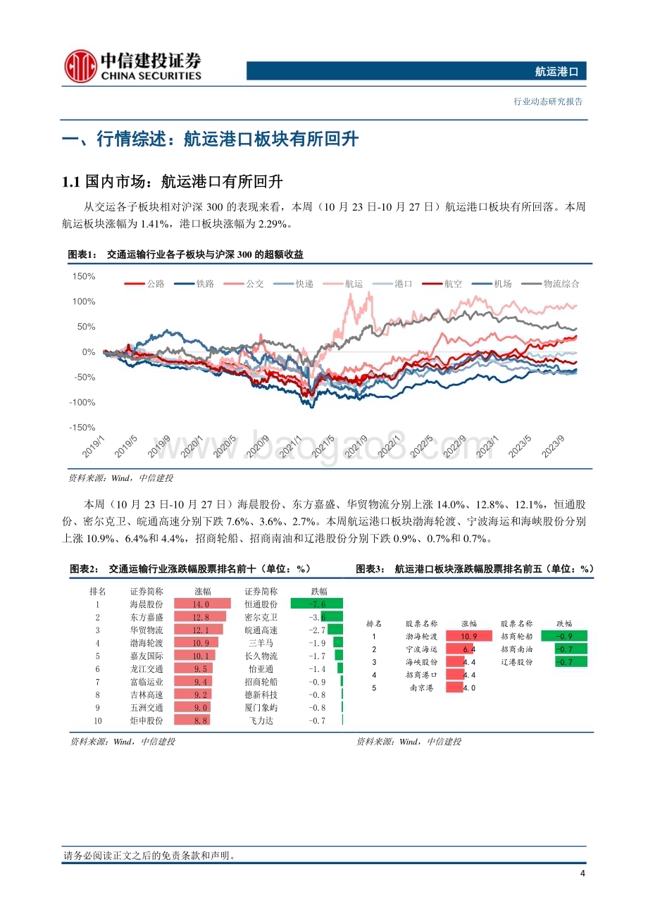 20231029_中信建投_航运港口行业证券研究报告：集运主干航线运价全面回升亚欧航线运价大涨_25页.pdf_第5页