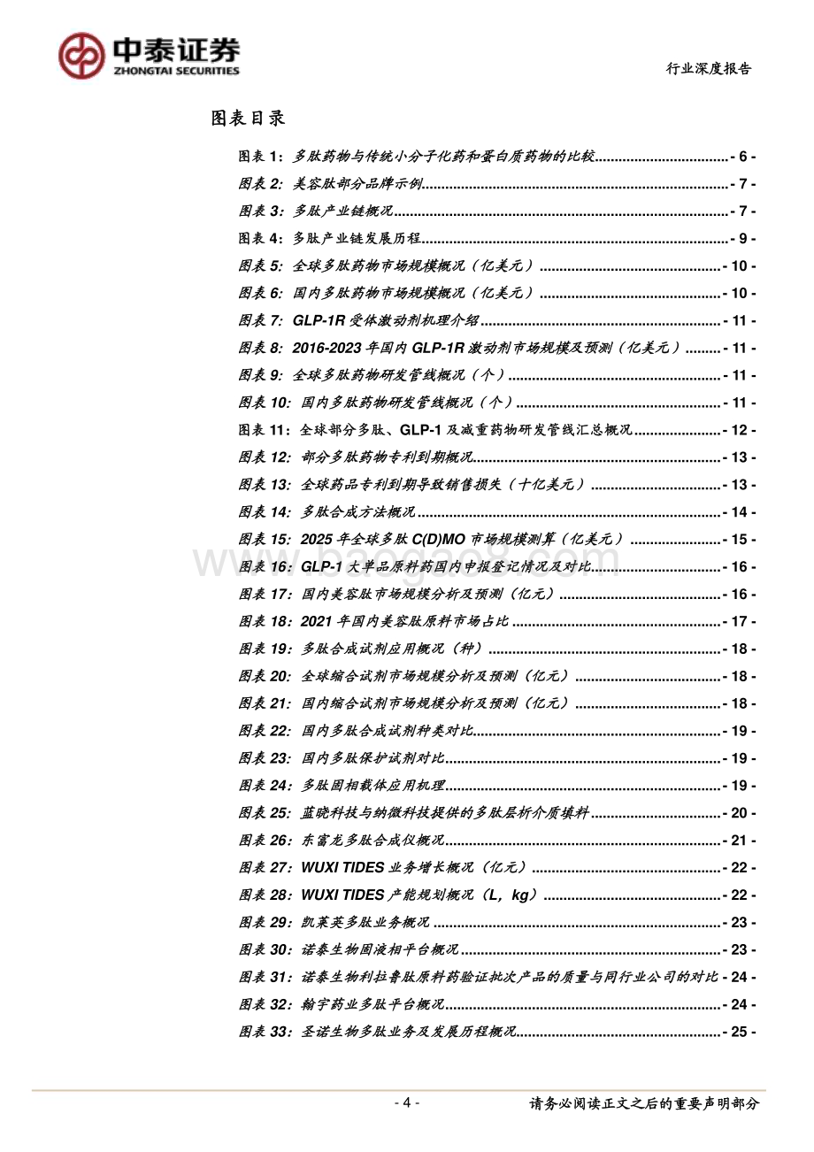 20231016_中泰证券_医药生物行业证券研究报告：多因素驱动下游需求旺盛中上游有望率先获益_30页.pdf_第4页