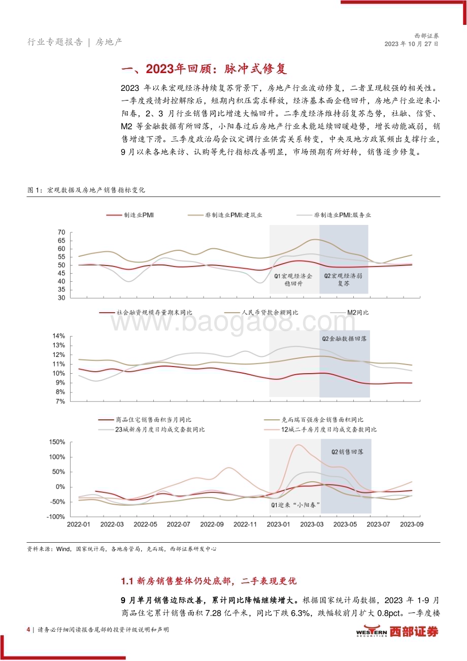 20231027_西部证券_房地产行业证券研究报告：脉冲式修复需求侧支撑仍在_24页.pdf_第4页