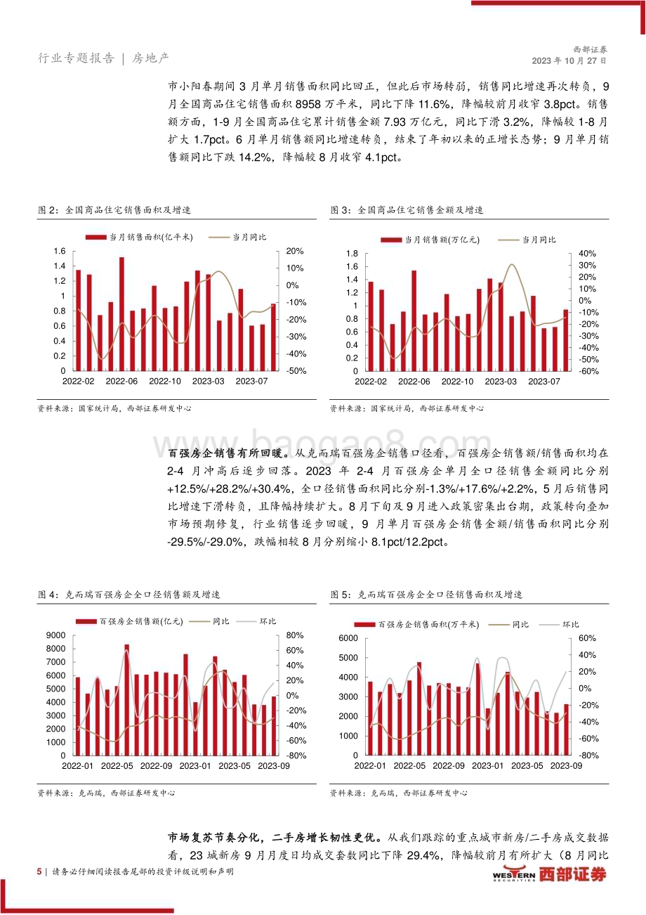 20231027_西部证券_房地产行业证券研究报告：脉冲式修复需求侧支撑仍在_24页.pdf_第5页