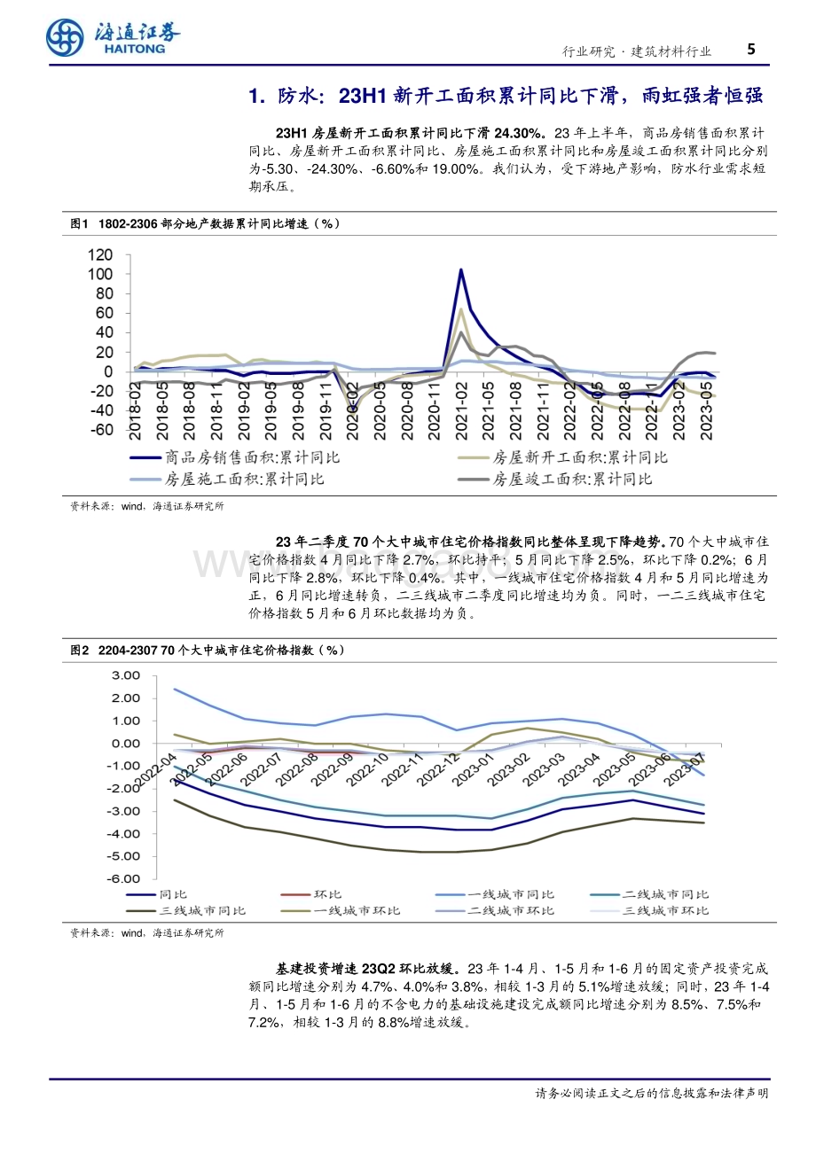 20230926_海通证券_建筑材料行业专题报告：曙光已现乍暖还寒_22页.pdf_第5页