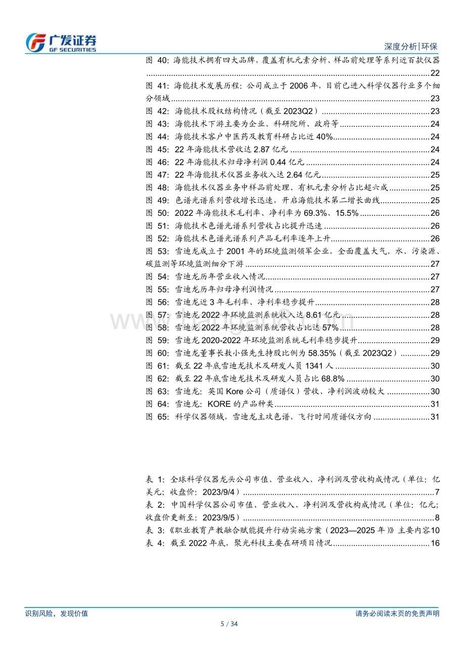 20230911_广发证券_环保行业科学仪器系列研究报告：“攻坚战”号角已吹响国产企业蓄势待发_34页.pdf_第5页