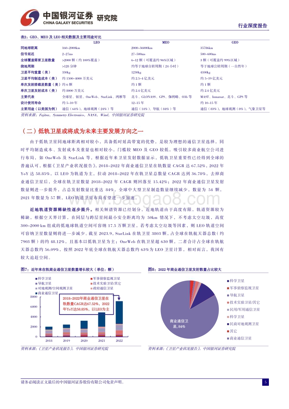 20231120_银河证券_卫星通信行业系列报告：卫星互联网建设重要性提升需求增长催化行业边际改善_22页.pdf_第5页
