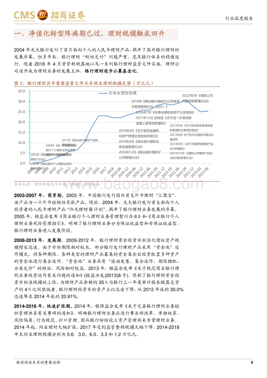 20230823_招商证券_银行业理财公司产品专题分析报告：理财公司如何打造面向未来的竞争力？_20页.pdf_第4页