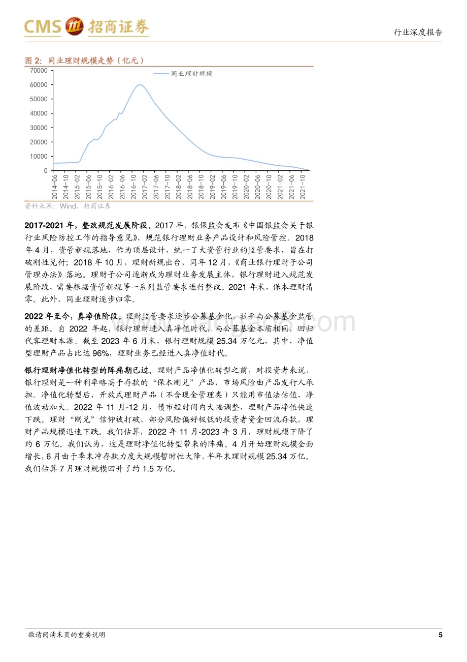 20230823_招商证券_银行业理财公司产品专题分析报告：理财公司如何打造面向未来的竞争力？_20页.pdf_第5页