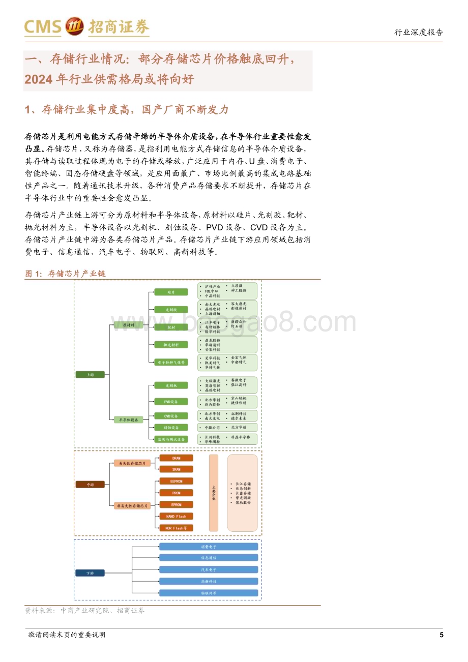 20231023_招商证券_化工行业存储产业链上游之电子特气行业深度报告：存储产业链反转在即看好电子特气国产化进程加速_23页.pdf_第5页