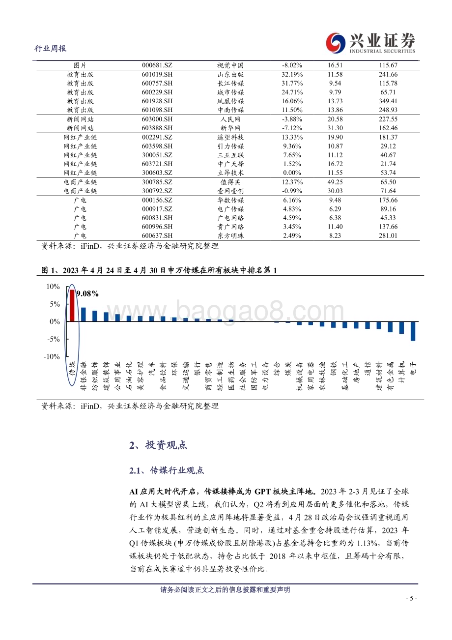 20230504_兴业证券_传媒行业证券研究报告：年报及Q1业绩落定坚定看多传媒大行情_26页.pdf_第5页