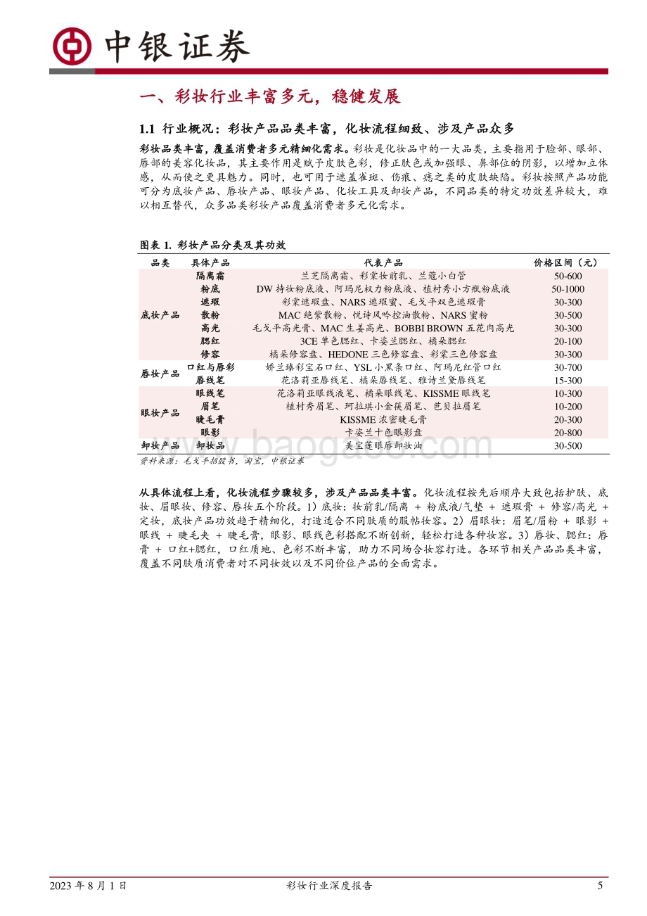 20230801_中银国际证券_彩妆行业深度报告：产品革新渠道变迁本土彩妆品牌崛起时_30页.pdf_第5页