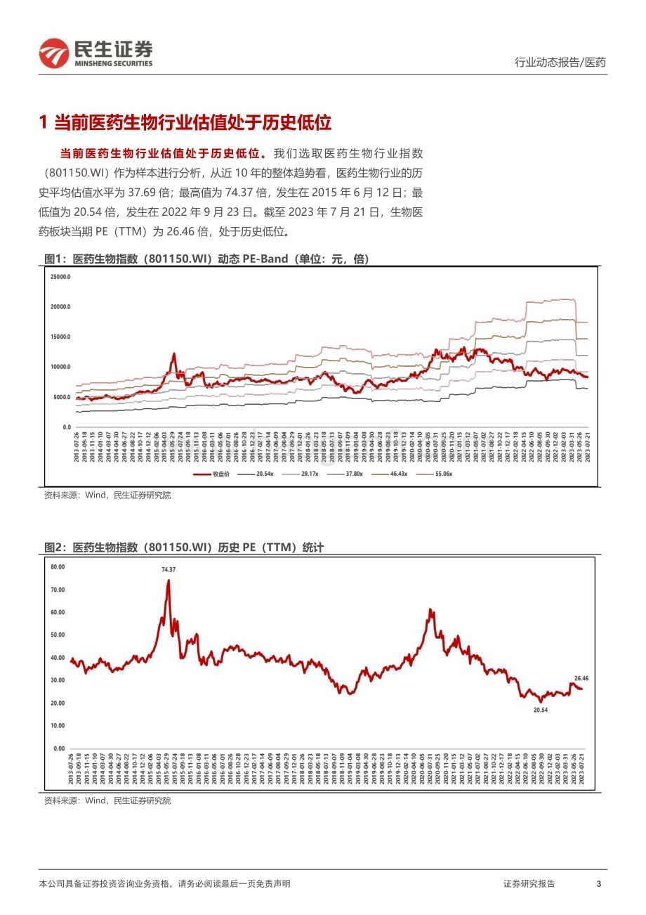 20230726_民生证券_医药行业动态报告：2023Q2基金持仓分析把握医药底部机遇_24页.pdf_第3页
