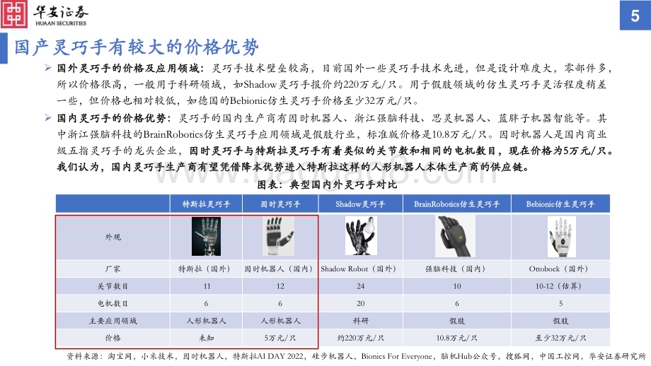 20231025_华安证券_人形机器人行业证券研究报告：灵巧手带来空心杯电机增量市场_36页.pdf_第5页