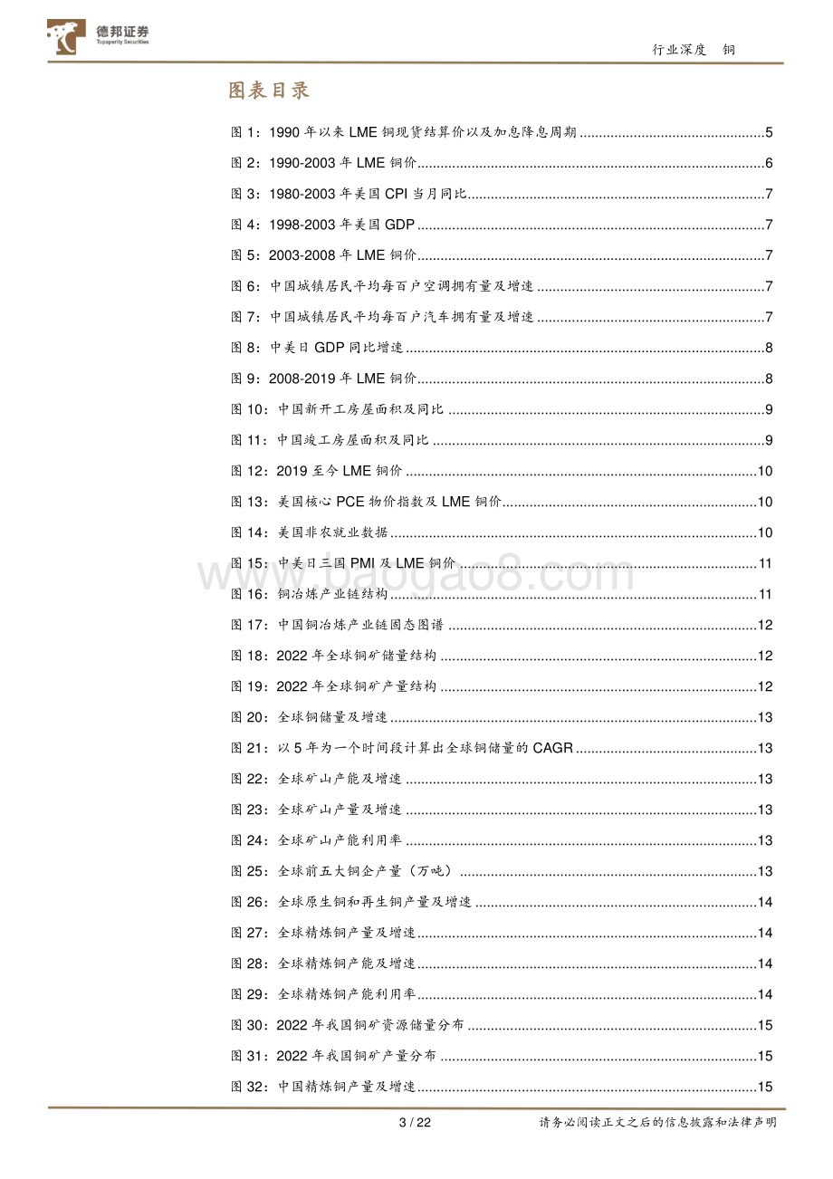 20231019_德邦证券_铜行业证券研究报告：铜价仍存进一步修复的动能_22页.pdf_第3页