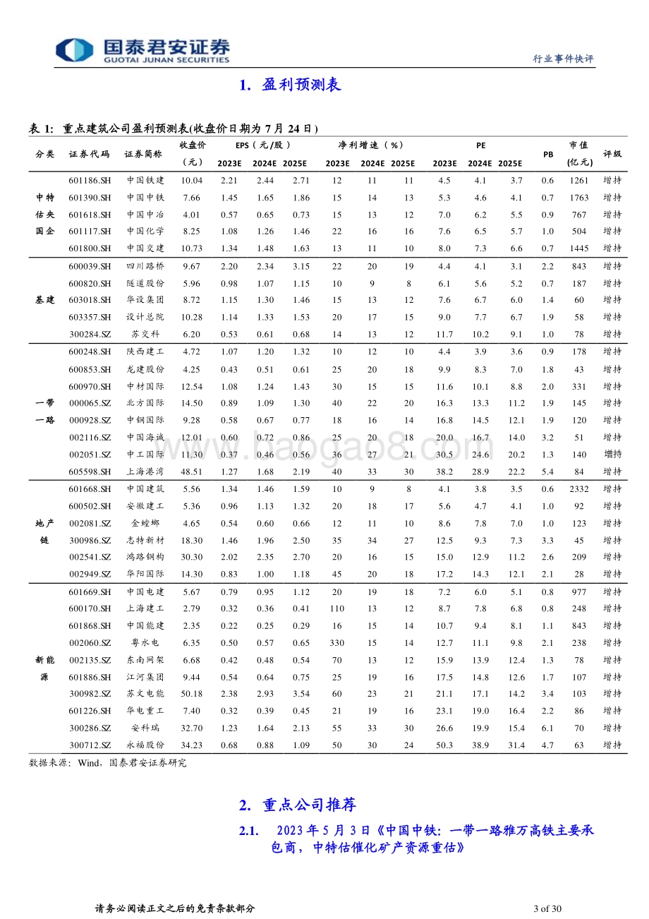 20230725_国泰君安证券_建筑工程行业证券研究报告：政治局稳增长超预期增持中特估带路正当时_30页.pdf_第3页