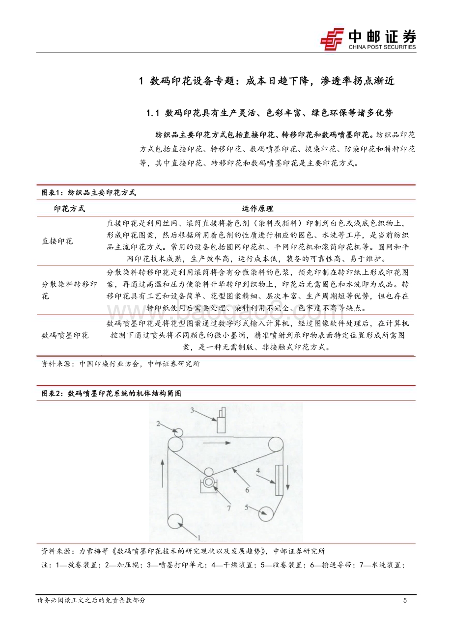 20231022_中邮证券_机械设备行业深度报告：数码印花设备专题景气复苏的顺周期弹性品种_20页.pdf_第5页