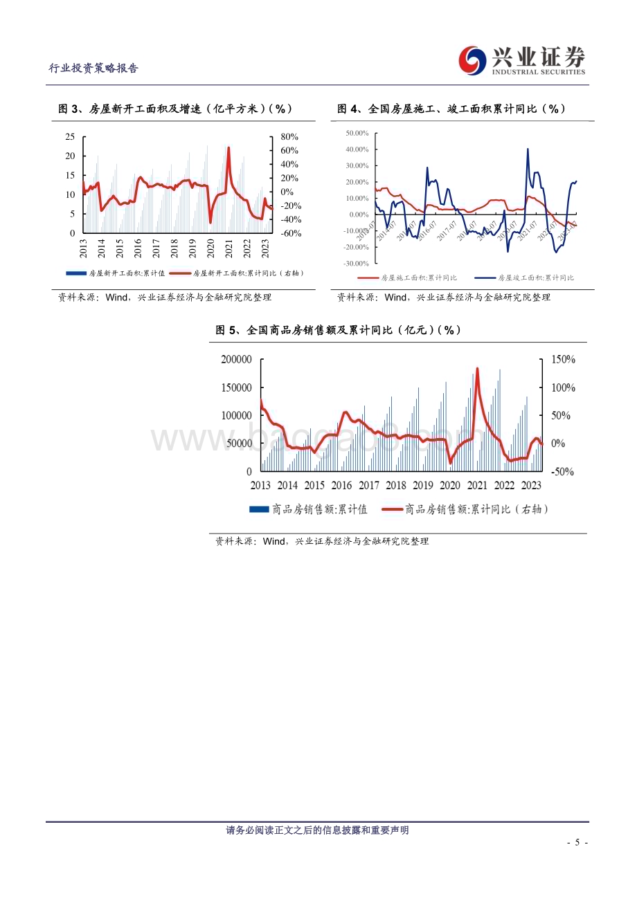 20230904_兴业证券_建筑材料行业研究报告：消费建材业绩加速地产政策助力需求复苏_32页.pdf_第5页