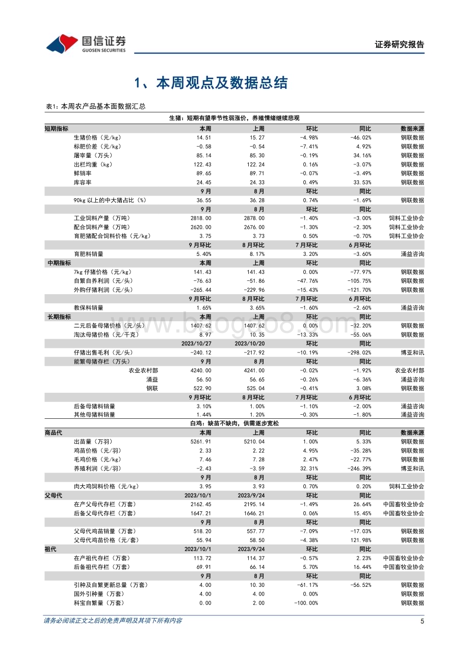 20231029_国信证券_农林牧渔行业证券研究报告：生猪与淘汰母猪价格加速下行仔猪成交维持低迷_26页.pdf_第5页
