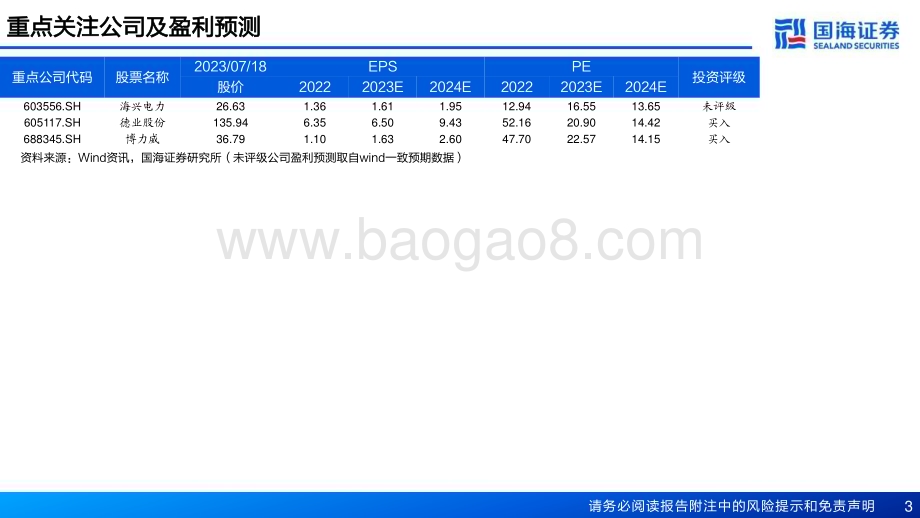 20230718_国海证券_电力设备行业一带一路电力新基建系列专题之储能：亚非拉分布式储能刚需有望迎来快速增长元年_26页.pdf_第3页