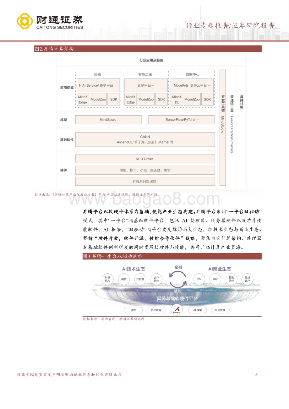 20230827_财通证券_计算机行业专题报告：华为产业系列深度凤凰磐涅AI昇腾_22页.pdf_第5页