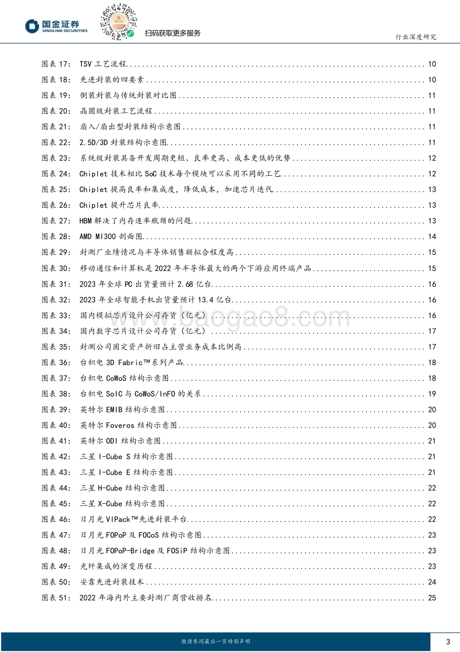 20230818_国金证券_电子行业深度研究报告：先进封装价值量提升叠加需求回暖封测产业链机遇将至_39页.pdf_第3页