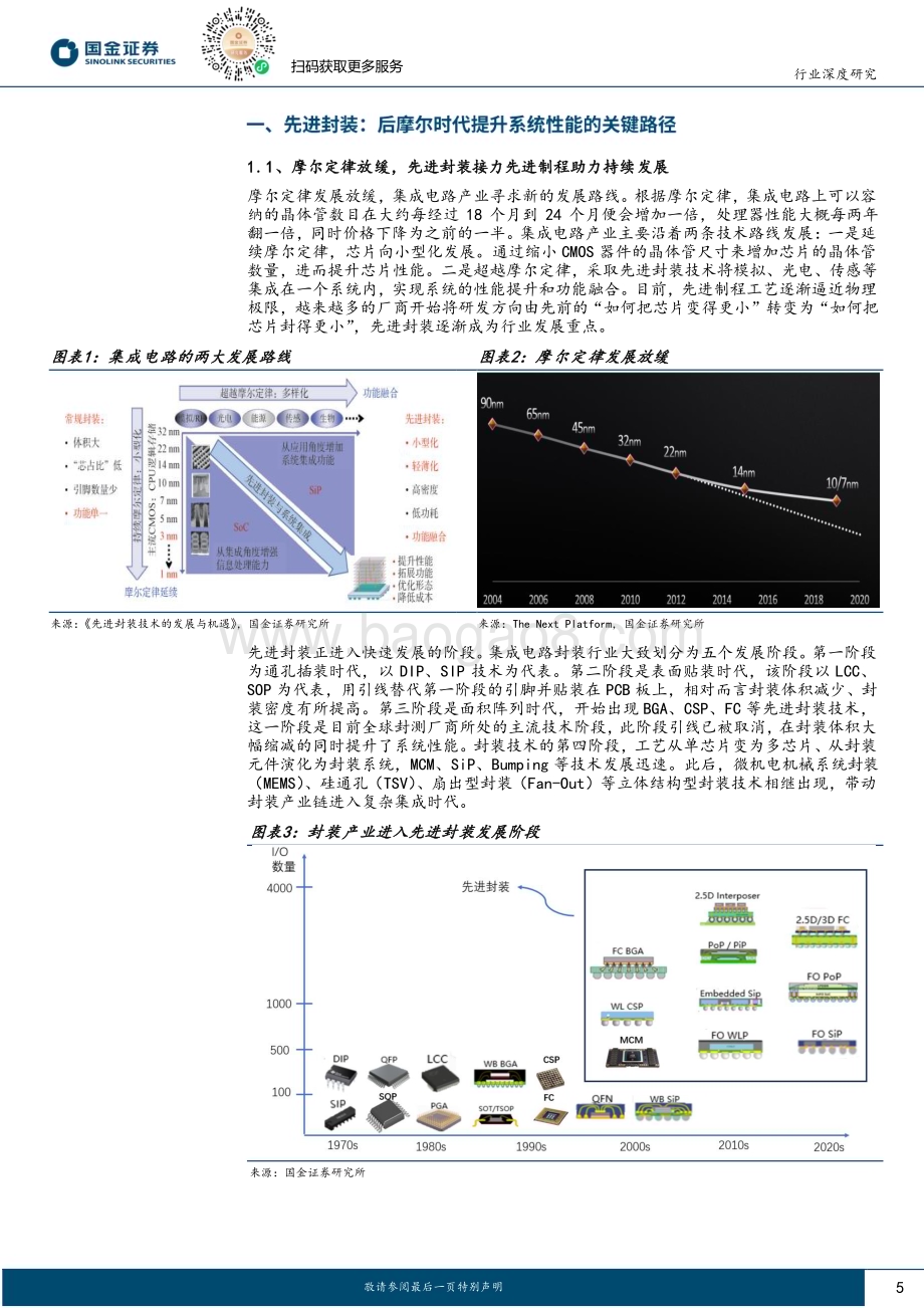 20230818_国金证券_电子行业深度研究报告：先进封装价值量提升叠加需求回暖封测产业链机遇将至_39页.pdf_第5页