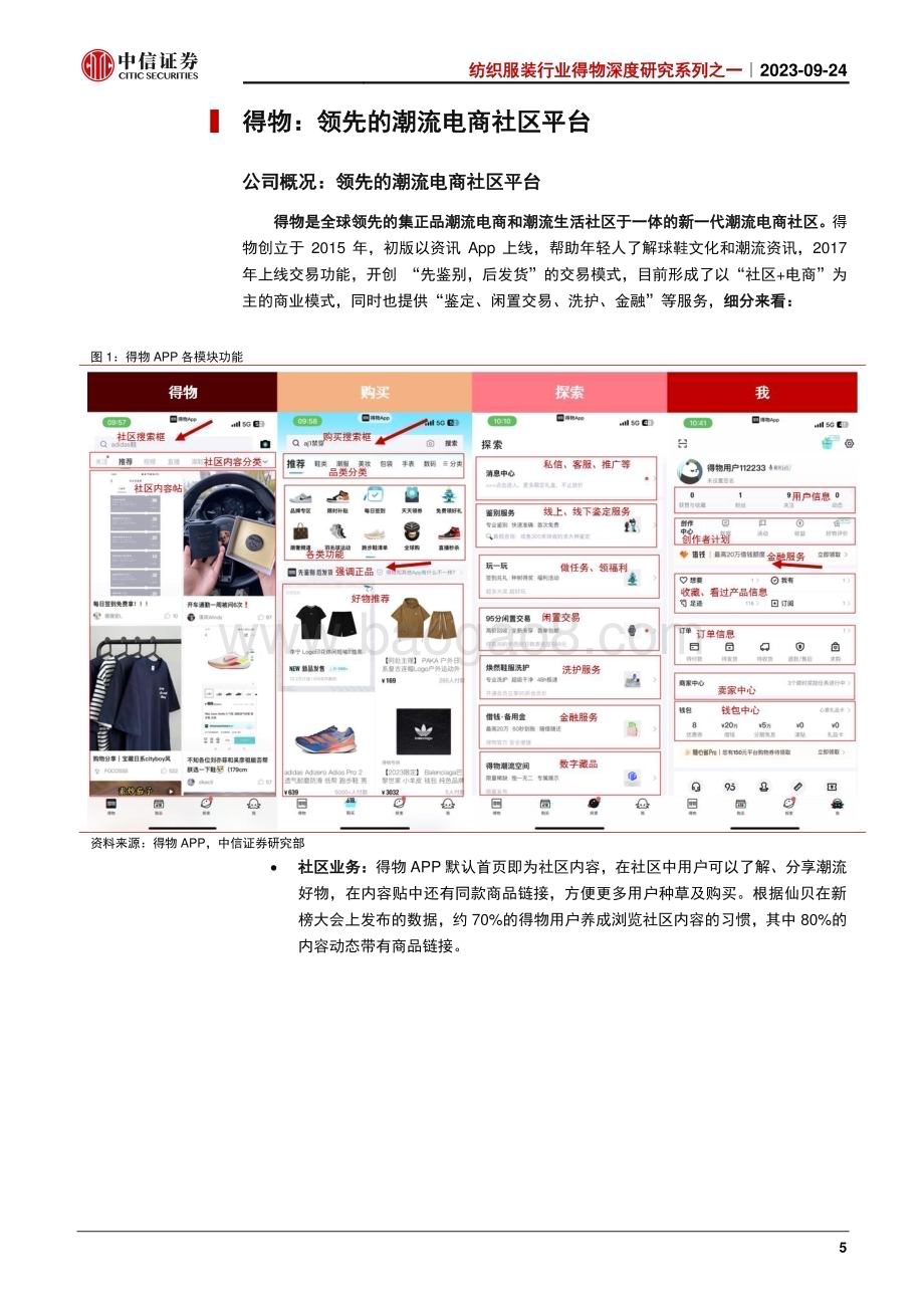 20230924_中信证券_纺织服装行业得物深度研究系列之一：社区+电商有机结合打造领先潮流平台_41页.pdf_第5页