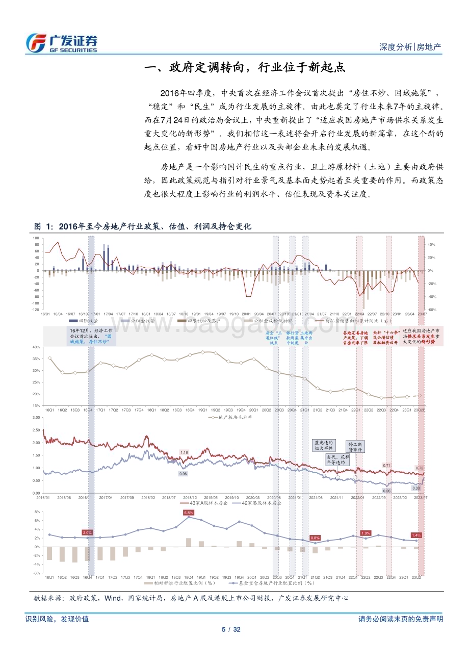 20230731_广发证券_房地产行业证券研究报告：新起点新格局新机遇_32页.pdf_第5页