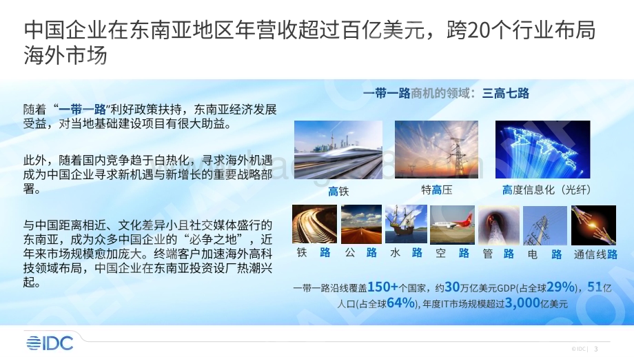 20231031_IDC_ICT行业Company Lens海外系列：东南亚ICT市场分析概览_34页.pdf_第3页
