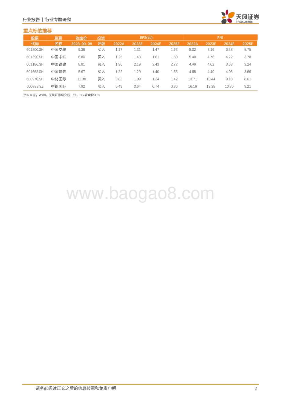 20230911_天风证券_建筑装饰行业研究报告：23H1营收稳健增长继续看好建筑龙头价值属性_20页.pdf_第2页