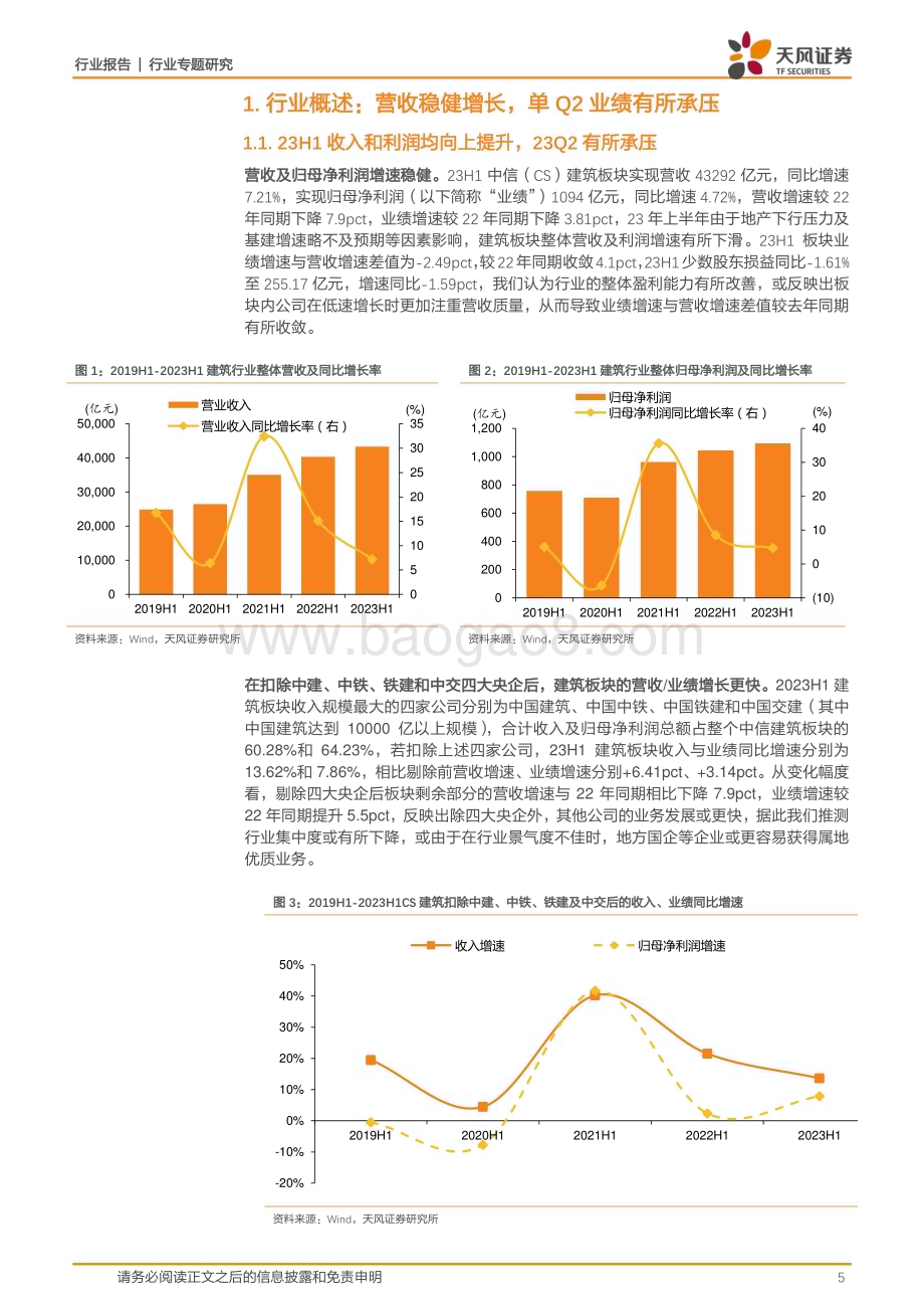 20230911_天风证券_建筑装饰行业研究报告：23H1营收稳健增长继续看好建筑龙头价值属性_20页.pdf_第5页