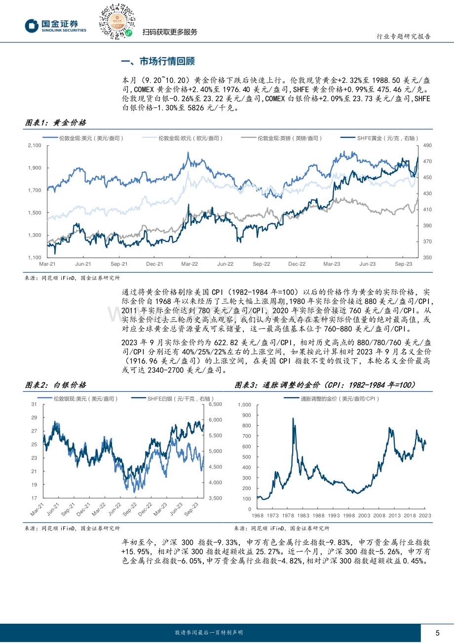 20231022_国金证券_贵金属行业专题研究报告：巴以冲突推涨金价黄金股右侧配置时点渐进_24页.pdf_第5页