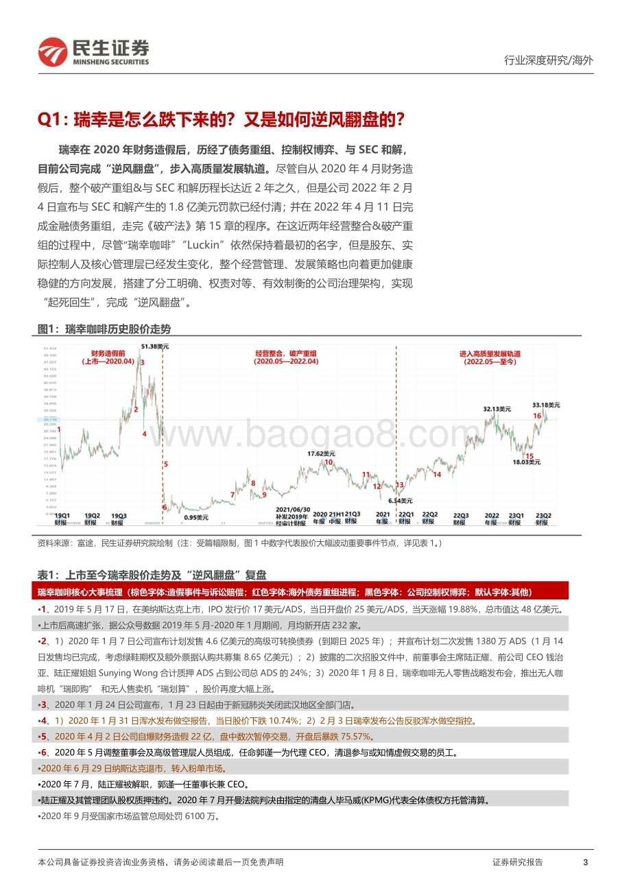 20230904_民生证券_茶饮行业新消费研究之咖啡系列报告：瑞幸咖啡核心十四问_37页.pdf_第3页