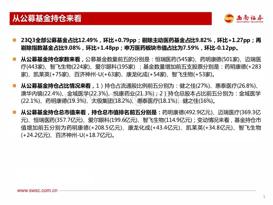20231031_西南证券_医药行业证券研究报告：医药持仓持续提升CXO增持明显_24页.pdf_第2页