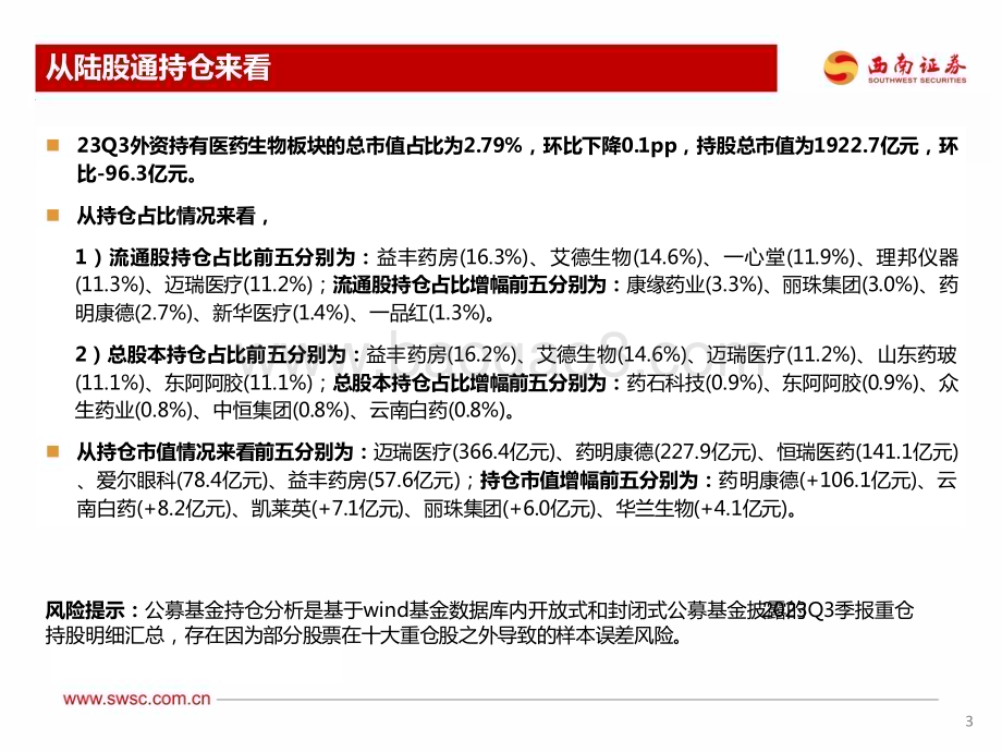20231031_西南证券_医药行业证券研究报告：医药持仓持续提升CXO增持明显_24页.pdf_第4页