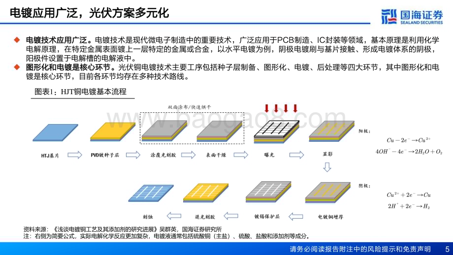 20230822_国海证券_铜电镀行业专题报告：提效利器无银终局_29页.pdf_第5页