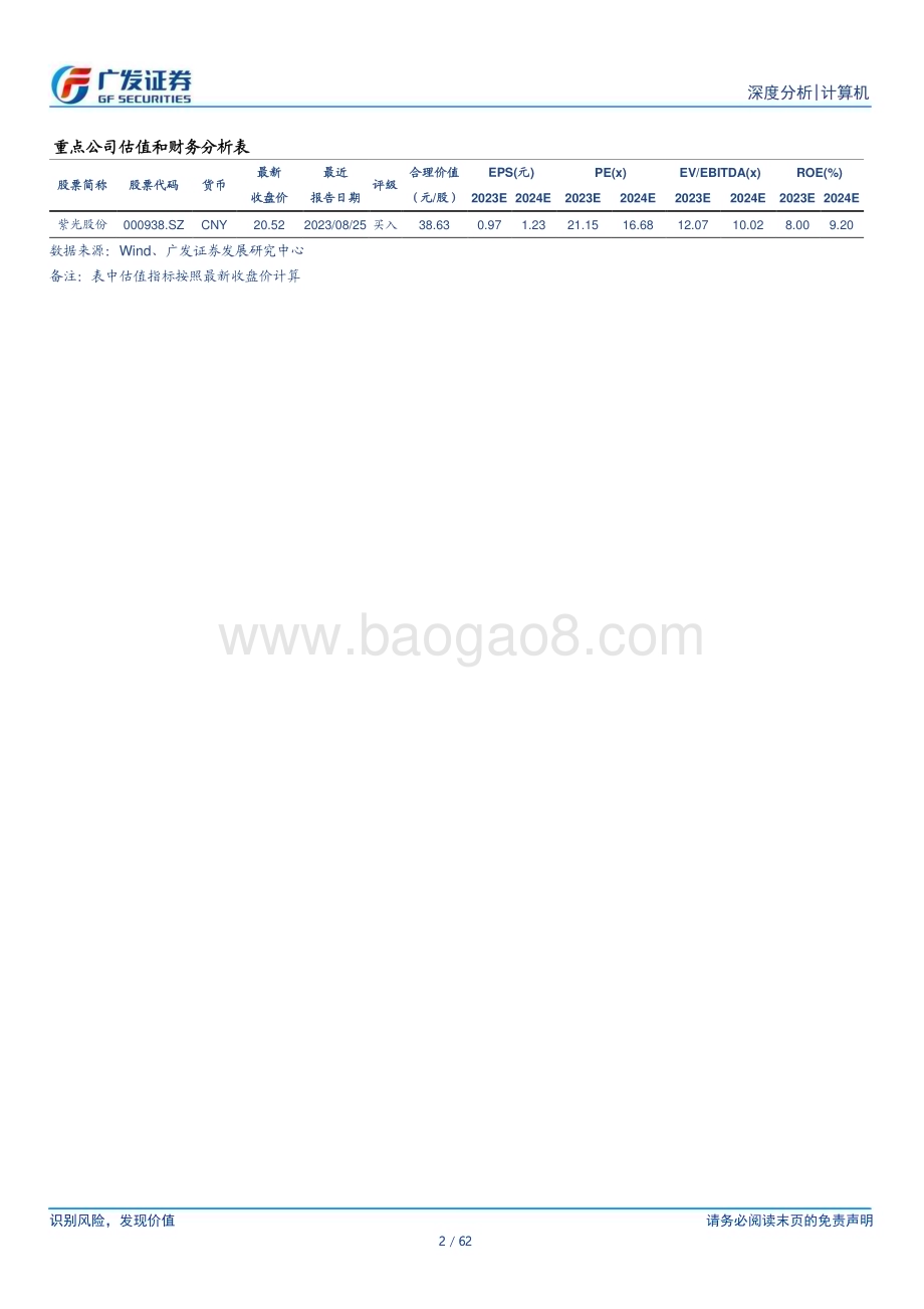 20231019_广发证券_计算机行业证券研究报告：华为硬件产业链国产算力重要领军者硬件开放策略建立产业生态联盟_62页.pdf_第2页