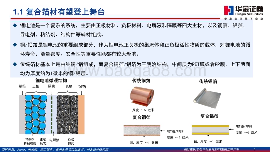 20230717_华金证券_电力设备及新能源行业深度报告：复合箔材产业化进程加速量产在即_46页.pdf_第4页