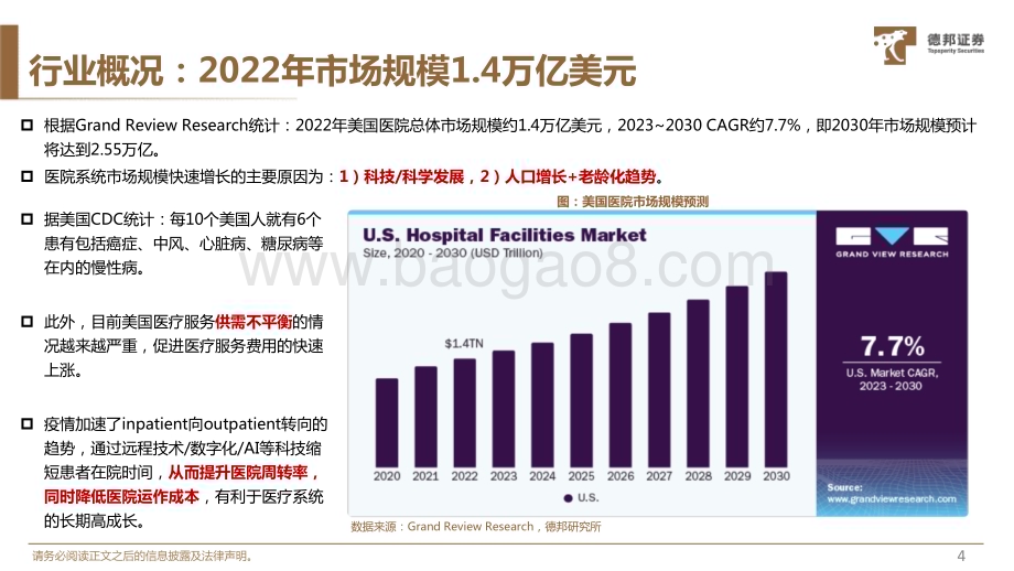 20231017_德邦证券_医药行业证券研究报告：HCA逆境使其更强大_35页.pdf_第5页